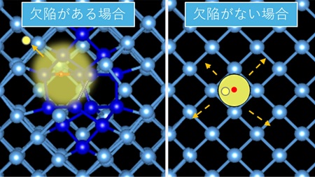 松下雄一郎特任准教授